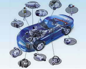 汽車(chē)材料ELV檢測(cè)