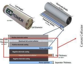 新版鎳系、鋰系電池EN 62133今年3月14日起強(qiáng)制執(zhí)行